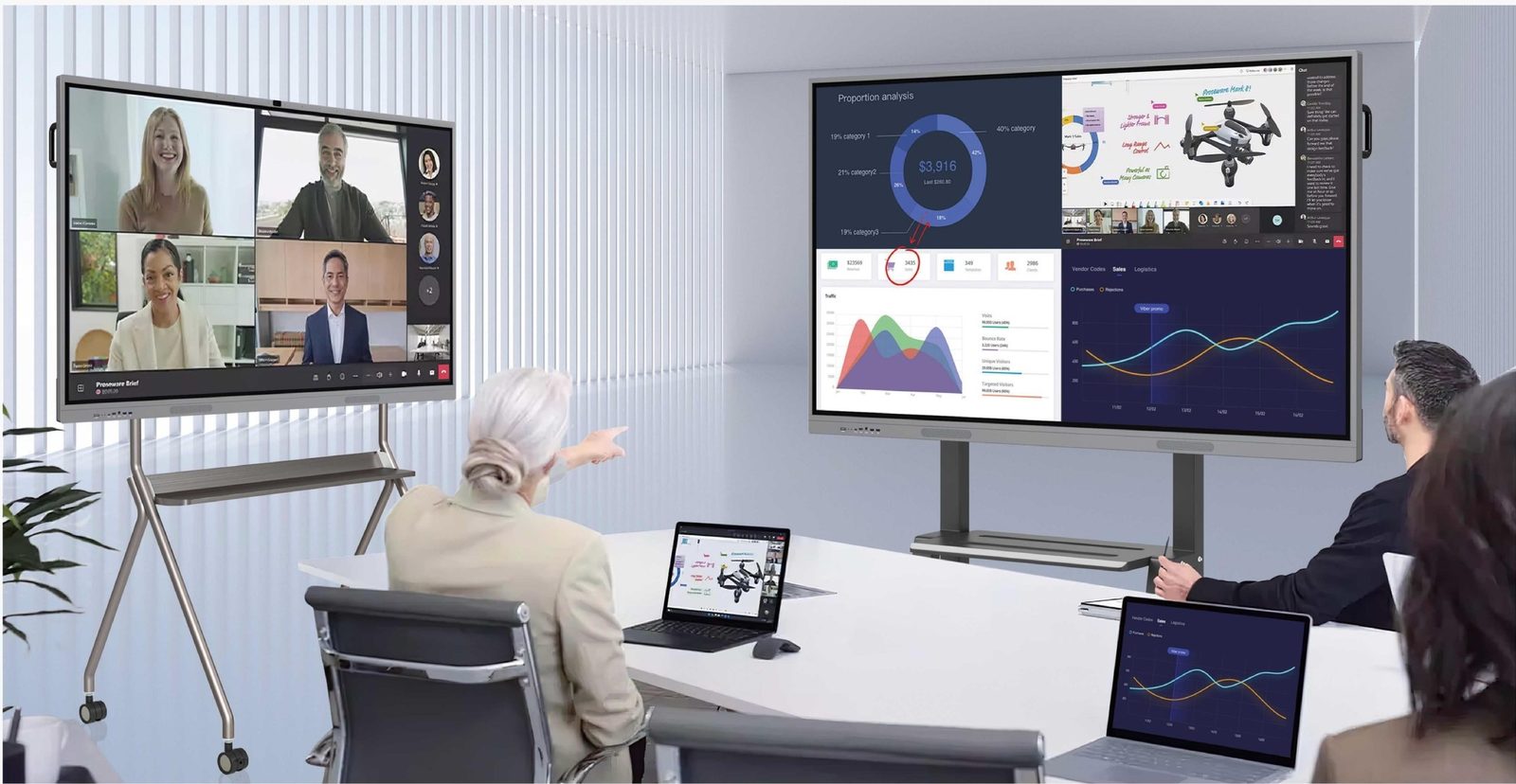 Interactive flat panel product photo — 86 in meeting room